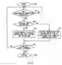Fig. 06 - Recording/reproducing apparatus and method, simultaneous processing program storage medium, and simultaneous processing program