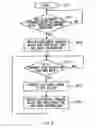 Fig. 07 - Recording/reproducing apparatus and method, simultaneous processing program storage medium, and simultaneous processing program