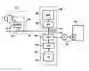 Fig. 01 - Security system