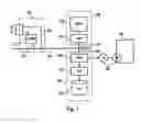 Fig. 02 - Security system