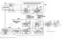 Fig. 01 - Information storage medium containing subtitles and processing apparatus therefor