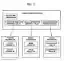 Fig. 06 - Information storage medium containing subtitles and processing apparatus therefor