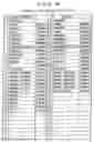 Fig. 14 - Recording medium editing apparatus based on content supply source