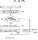 Fig. 25 - Recording medium editing apparatus based on content supply source