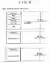 Fig. 08 - Recording medium editing apparatus based on content supply source