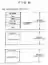 Fig. 08 - Recording medium editing apparatus based on content supply source