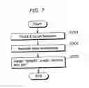 Fig. 08 - Still image producing apparatus