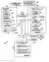 Fig. 01 - Lowering the quality level of a selected program