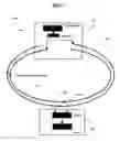 Fig. 02 - Optical ring networks with failure protection mechanisms
