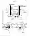 Fig. 04 - Optical ring networks with failure protection mechanisms