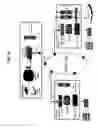 Fig. 19 - Optical ring networks with failure protection mechanisms