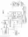 Fig. 06 - Image formation device