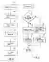 Fig. 04 - Image forming apparatus
