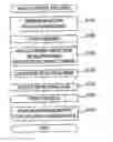 Fig. 01 - Image forming apparatus
