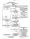 Fig. 19 - Image forming apparatus