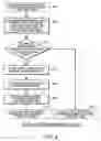 Fig. 05 - Data transfer control device and electronic equipment