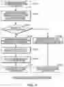 Fig. 07 - Data transfer control device and electronic equipment