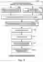 Fig. 10 - Data transfer control device and electronic equipment