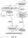 Fig. 14 - Data transfer control device and electronic equipment