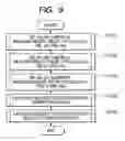 Fig. 09 - Image forming apparatus including a belt-shaped image carrier