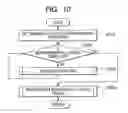 Fig. 10 - Image forming apparatus including a belt-shaped image carrier