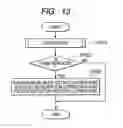 Fig. 13 - Image forming apparatus including a belt-shaped image carrier