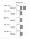 Fig. 15 - Image forming apparatus in which recording sheet having tab is used