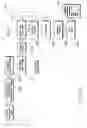 Fig. 72 - Wallpaper printing franchise method