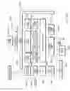 Fig. 74 - Wallpaper printing franchise method