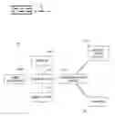 Fig. 02 - Method and system of forecasting compaction performance