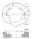 Fig. 09 - Washer, fastener provided with a washer, method of and power tool for fastening objects
