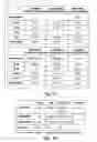 Fig. 06 - Method of preparing purified biologically active oligosaccharide libraries