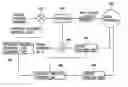 Fig. 01 - Apparatus and method for controlling operation of reciprocating compressor