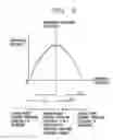 Fig. 07 - Apparatus and method for controlling operation of reciprocating compressor