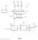 Fig. 02 - Method for driving a bidirectional motor to rotate a fluid circulation pump
