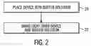 Fig. 03 - Sterile device and method for producing same