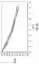 Fig. 08 - Sterile device and method for producing same
