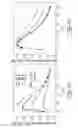 Fig. 10 - Processes and devices for sterilizing contaminated objects