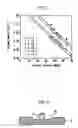 Fig. 07 - Substrate for use in crystallization and method for producing the same