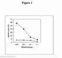 Fig. 02 - Hybrid cells