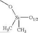 Fig. 37 - Cosmetic composition containing a polyorganosiloxane polymer