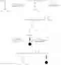 Fig. 23 - Pharmaceutical applications of hydrotropic polymer micelles