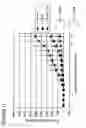 Fig. 12 - Method of reducing angiogenesis