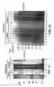 Fig. 02 - Methods for diagnosing and treating autoimmune disease
