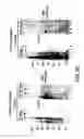 Fig. 08 - Methods for diagnosing and treating autoimmune disease