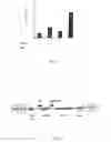 Fig. 02 - Methods and compositions for inhibiting cell growth and proliferation
