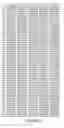 Fig. 08 - Isolated human transporter proteins, nucleic acid molecules encoding human transporter proteins, and uses thereof