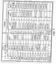 Fig. 08 - Method of therapeutic administration of anti-CD40L compounds