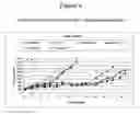 Fig. 07 - Methods of killing tumor cells by targeting internal antigens exposed on apoptotic tumor cells