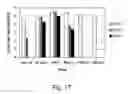 Fig. 50 - Multi plasmid system for the production of influenza virus